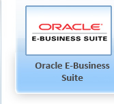 Oracle E-Business Suite